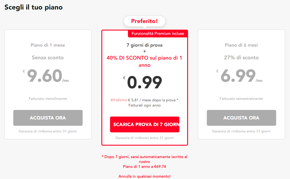 purevpn prezzi costo italiano